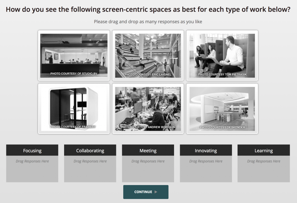 Space Functionalities are in the Eye of the Beholder