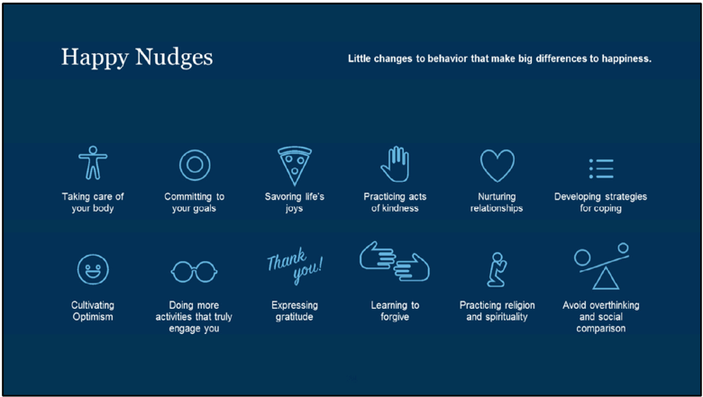 Nudges that make you happy