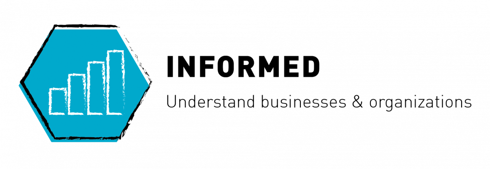 informed purposeful design