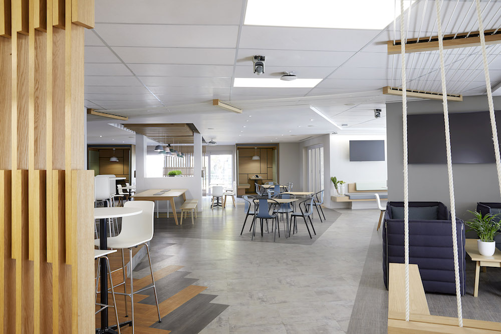 SAP offices pivot space