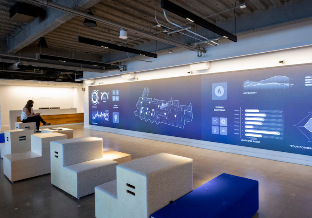 The Role of Workplace Technology and the Future of the Office