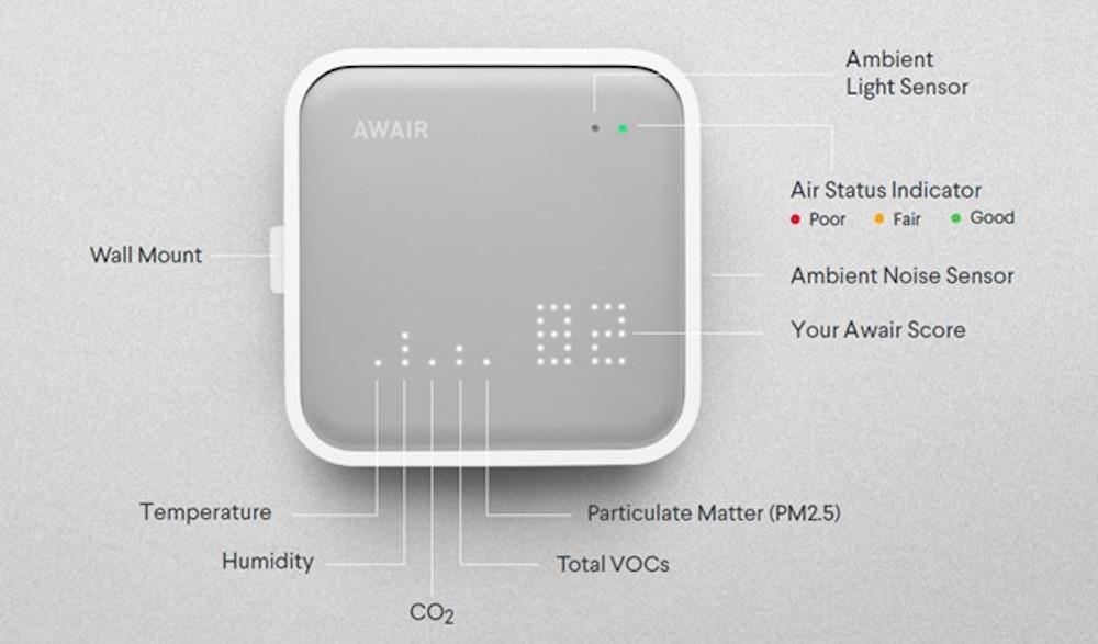 air quality pandemics
