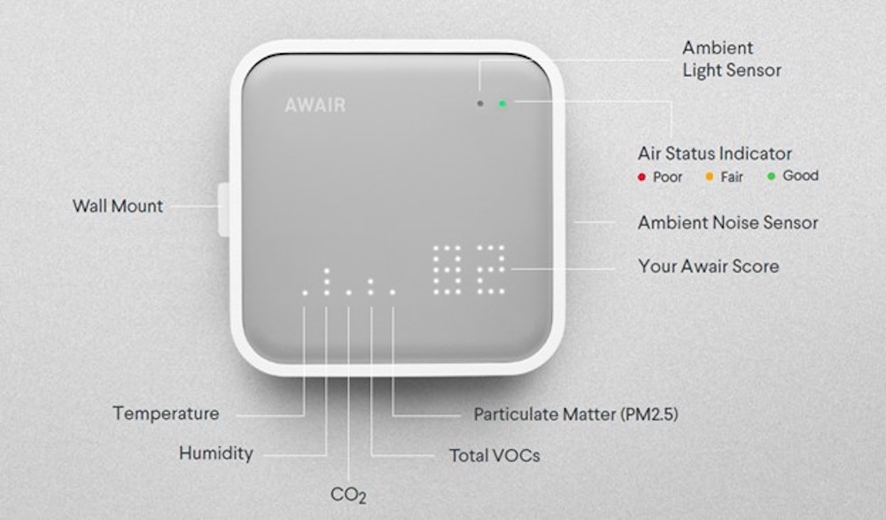 air quality pandemics