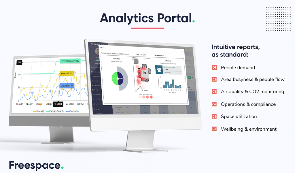 freespace analytics