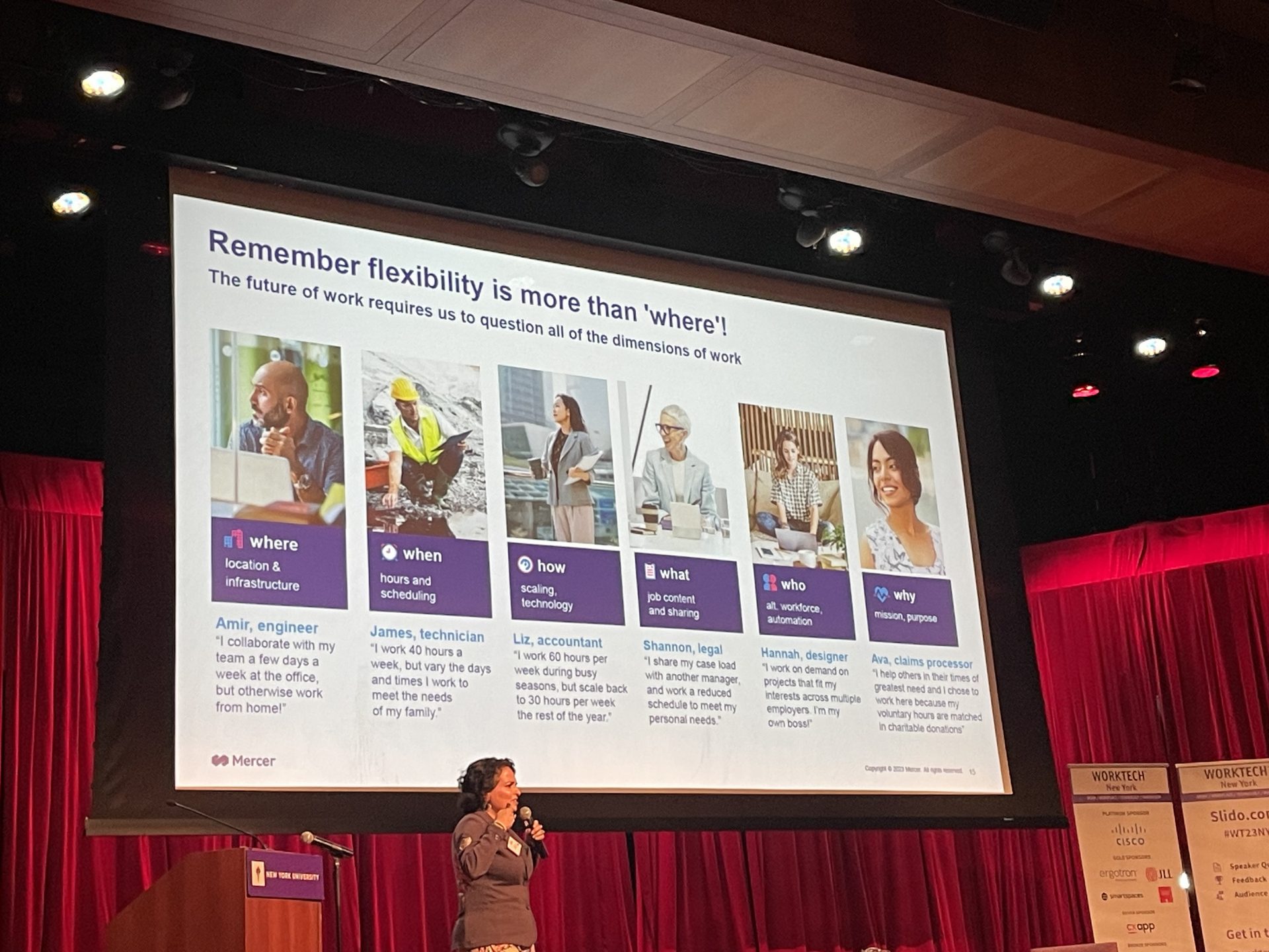 WORKTECH New York 2023 AI, People, Place and Technology Work Design