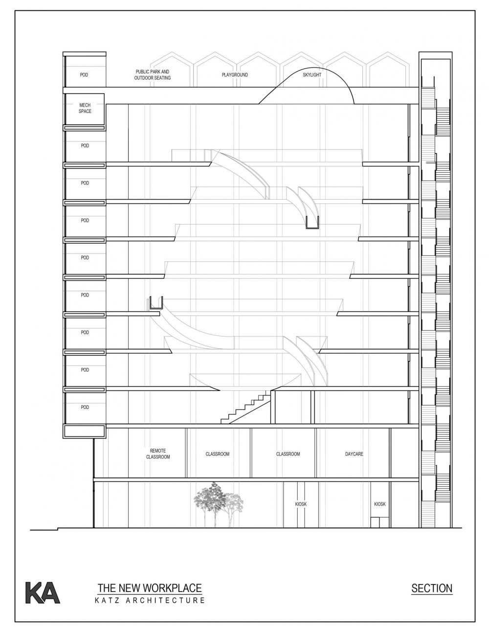 Sectional Diagram of the hive by Katz Architecture.