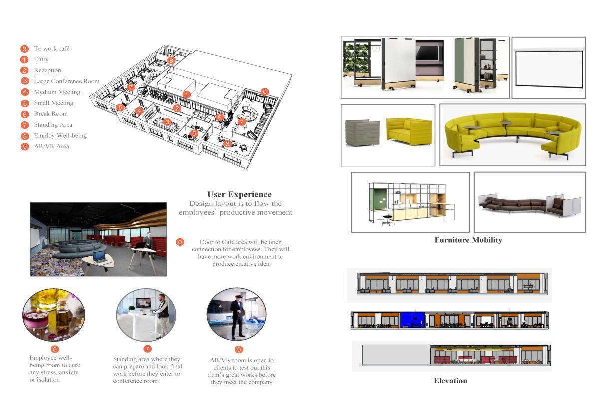 346-WorkDesign Page 4