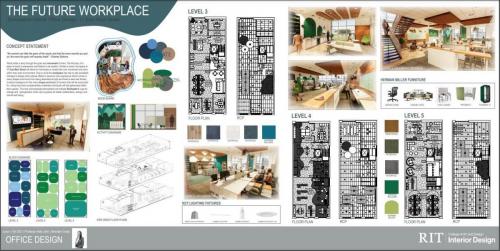 187-POSTER OFFICE DESIGN