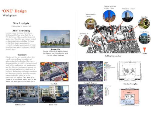 346-WorkDesign Page 2